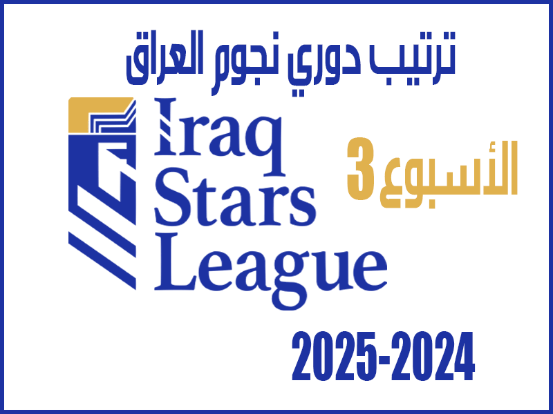 ترتيب دوري نجوم العراق 2024-2025 بعد الأسبوع 3