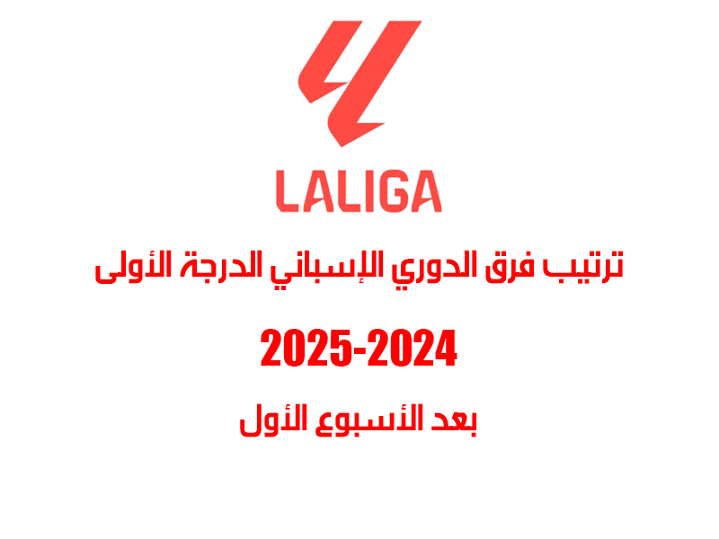 ترتيب الدوري الإسباني 2024-2025 بعد الأسبوع 1