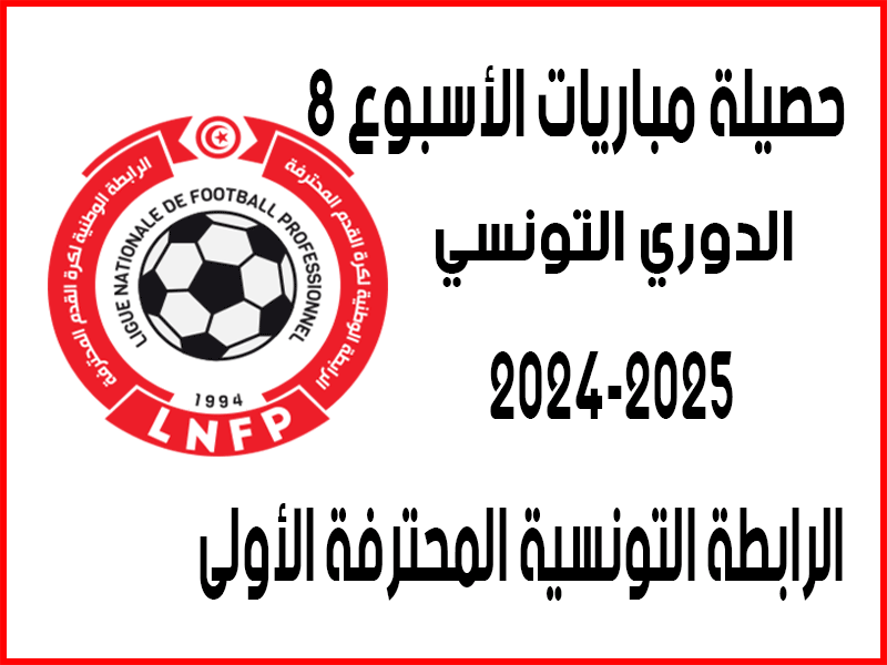 نتائج الأسبوع 8 من الدوري التونسي 2024-2025