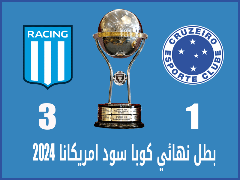 بطل نهائي كوبا سود امريكانا 2024